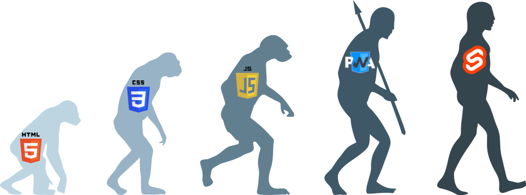 Evolution of frontend